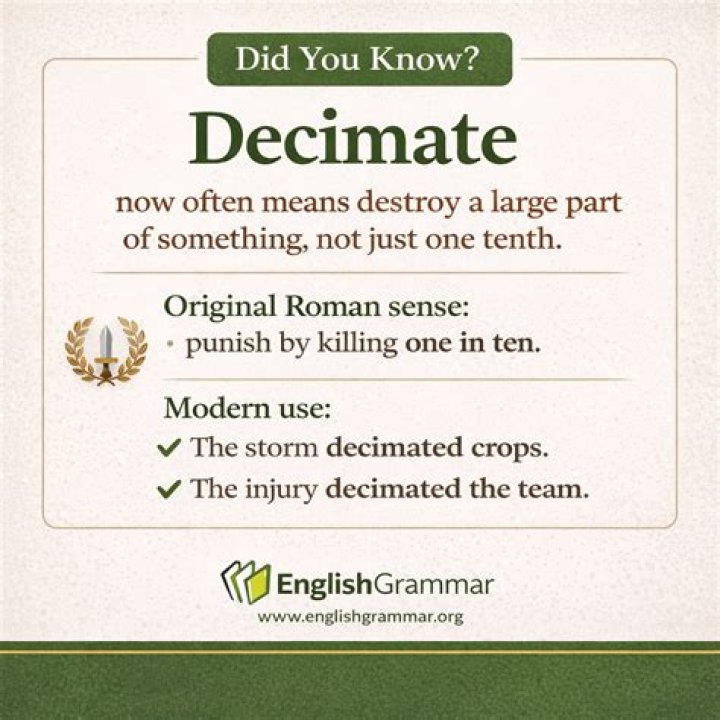 Why decimate a signal?
