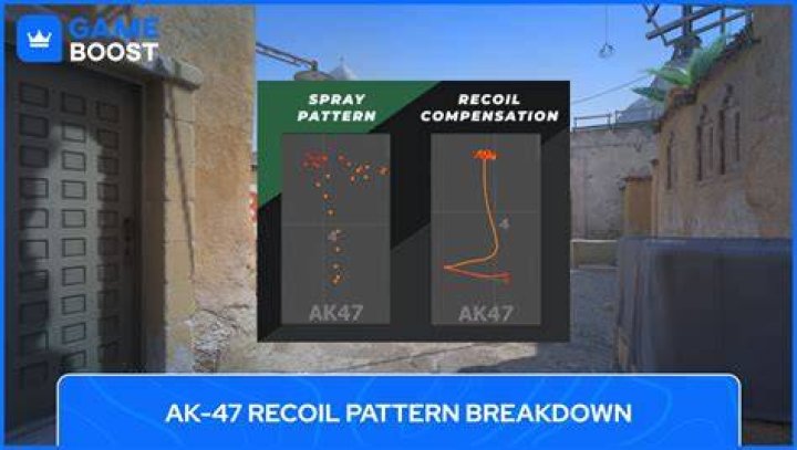 Why do blasters have recoil?