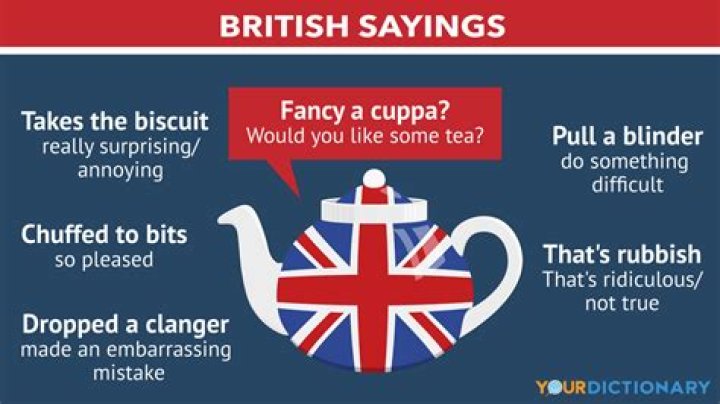Why do british say chuffed?