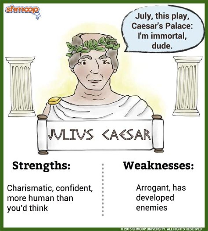 Why does antony call octavius caesar?