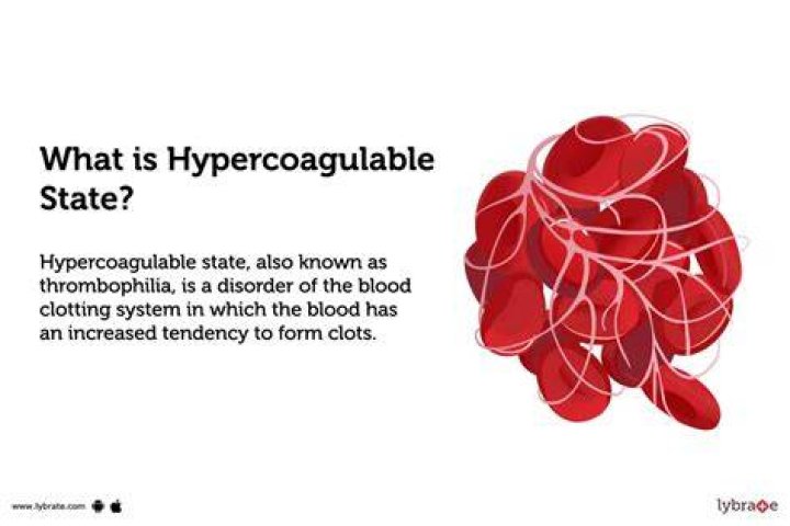 Why does pregnancy cause hypercoagulability?