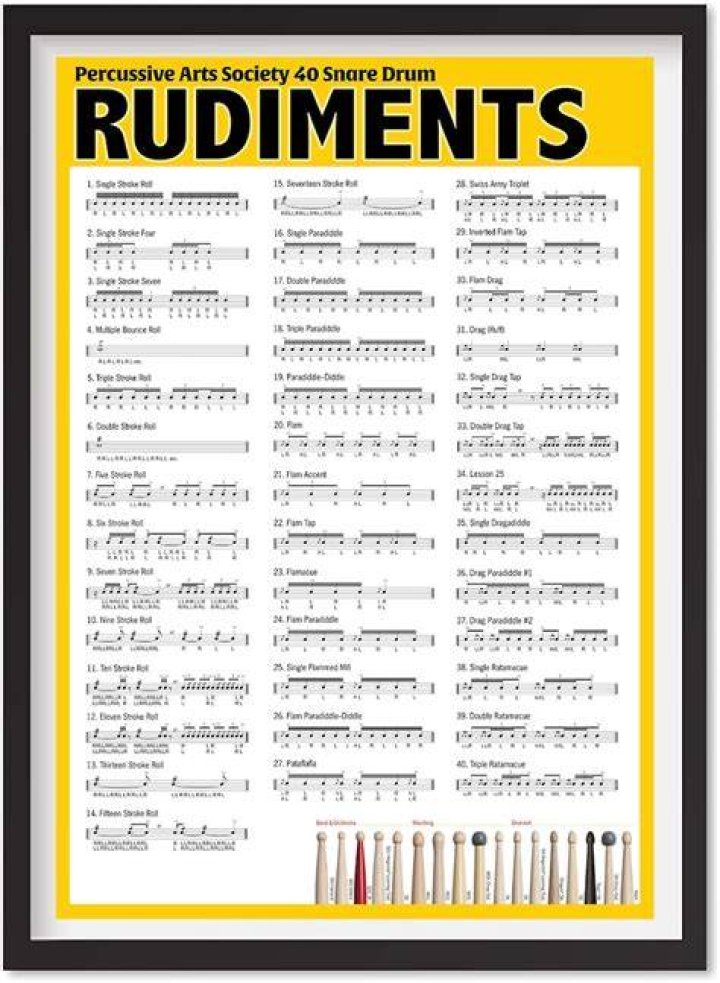 Why does rudiments mean?