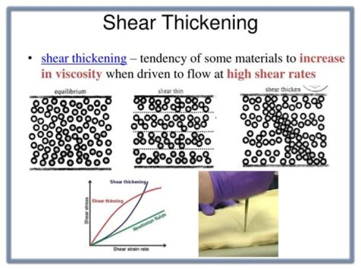 Why does shear thickening occur?