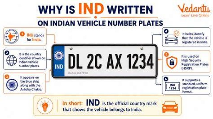 Why ind number plate?
