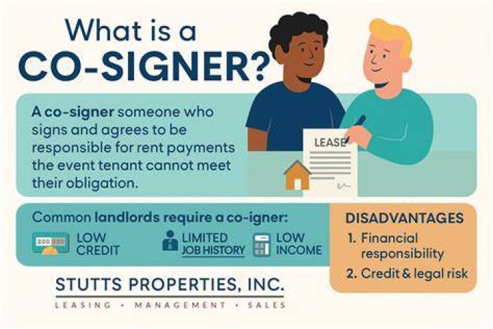 Why is a co signer needed?