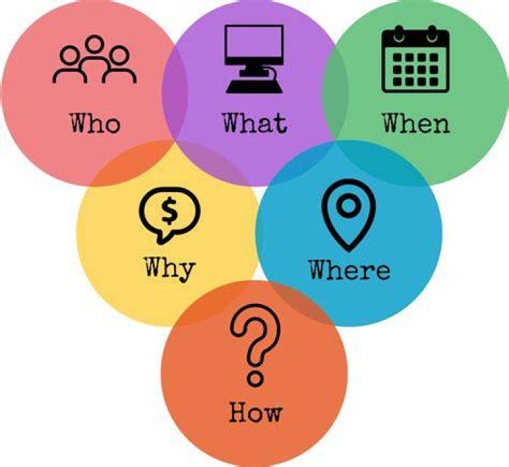 Why is bimah significant?