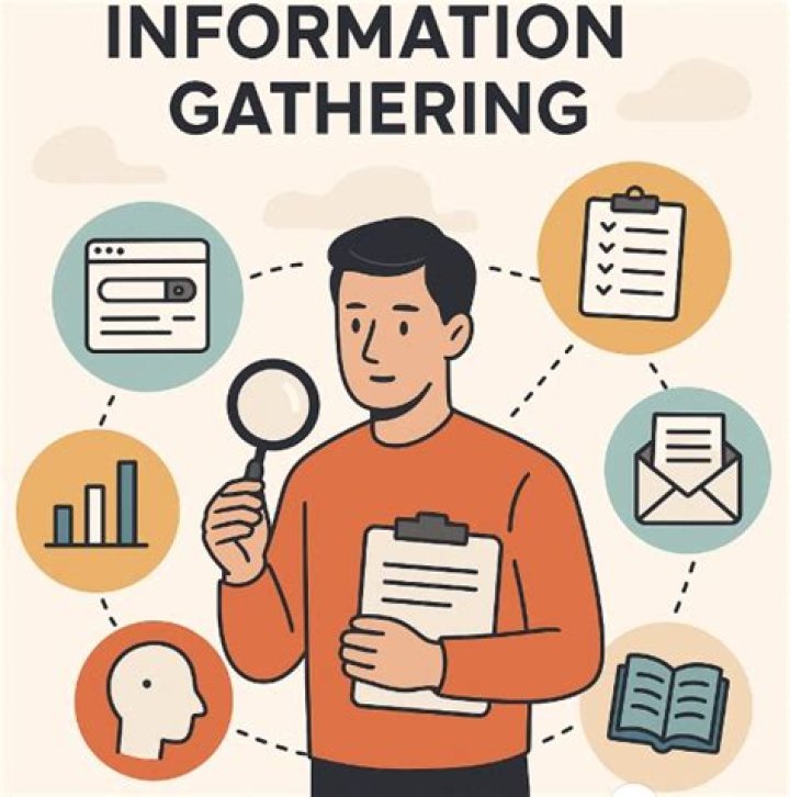 Why to gather information?