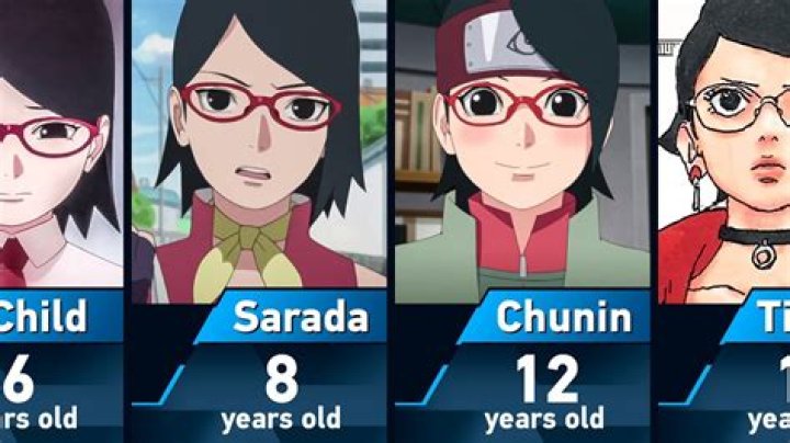 Will sarada become hokage?