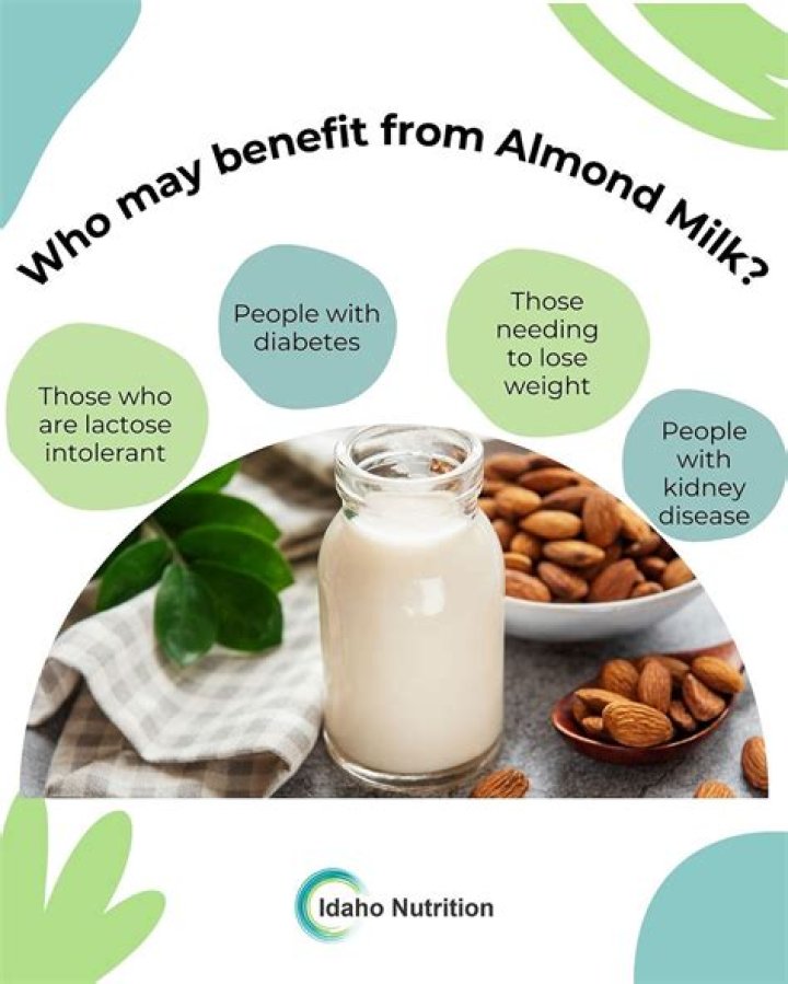 Would almond milk cause constipation?